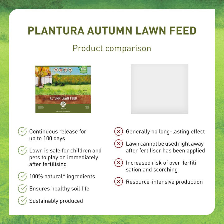 Autumn grass fertiliser comparison