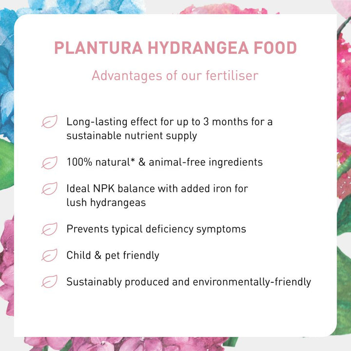 Plantura Hydrangea Food advantages