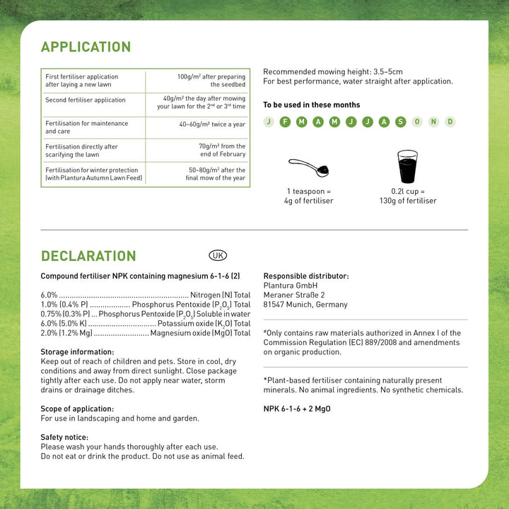 Product information for Plantura Lawn Feed